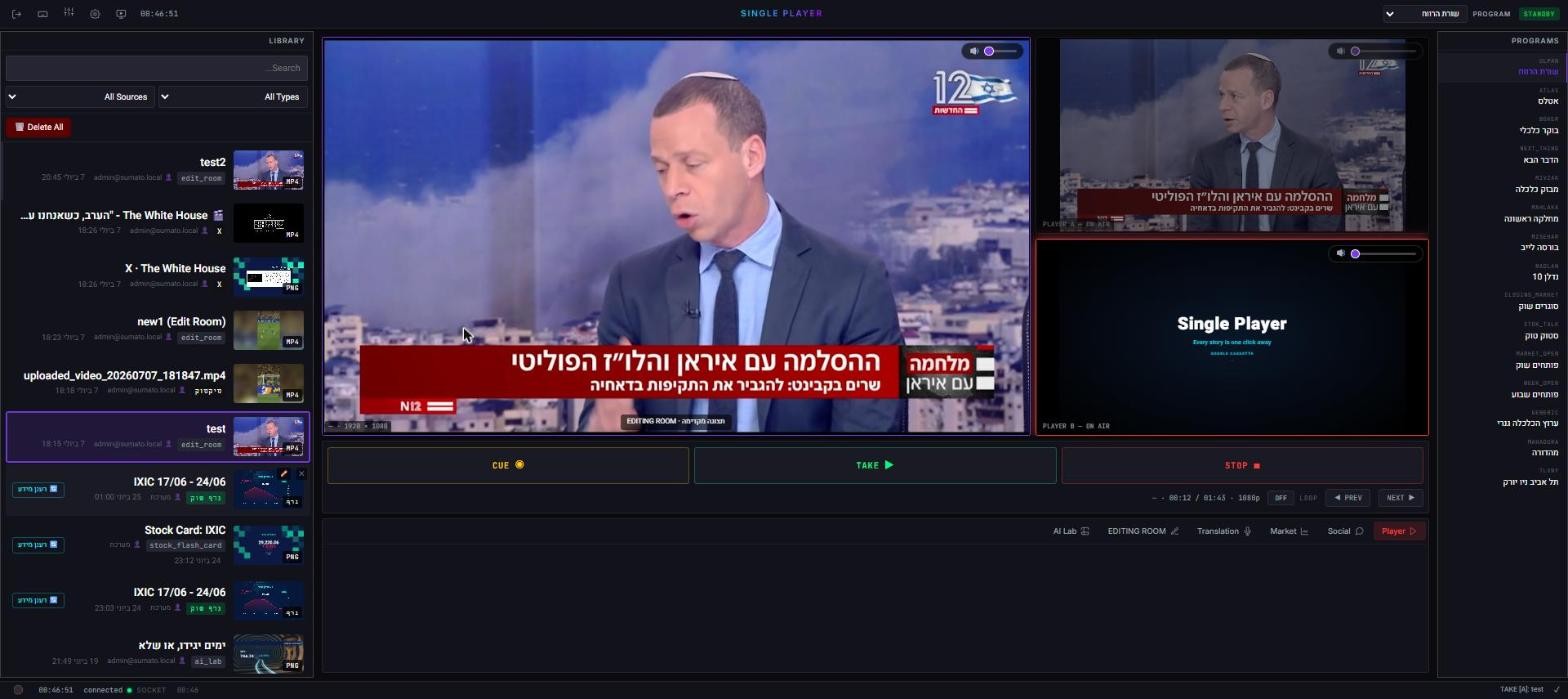 The Single Player Control Room with a news broadcast live on air
